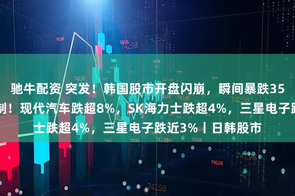 驰牛配资 突发！韩国股市开盘闪崩，瞬间暴跌350点，启动熔断机制！现代汽车跌超8%，SK海力士跌超4%，三星电子跌近3%丨日韩股市