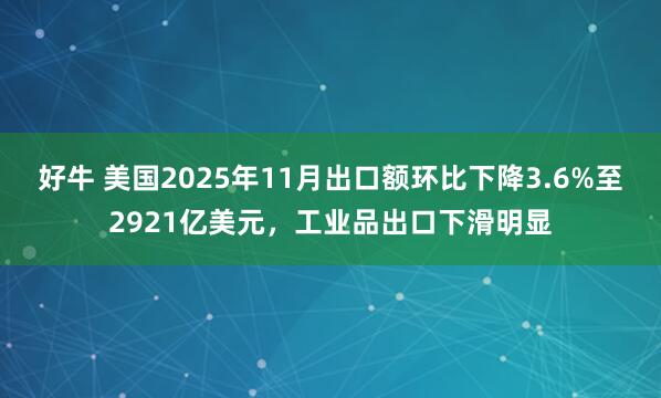 好牛 美国2025年11月出口额环比下降3.6%至2921亿美元，工业品出口下滑明显